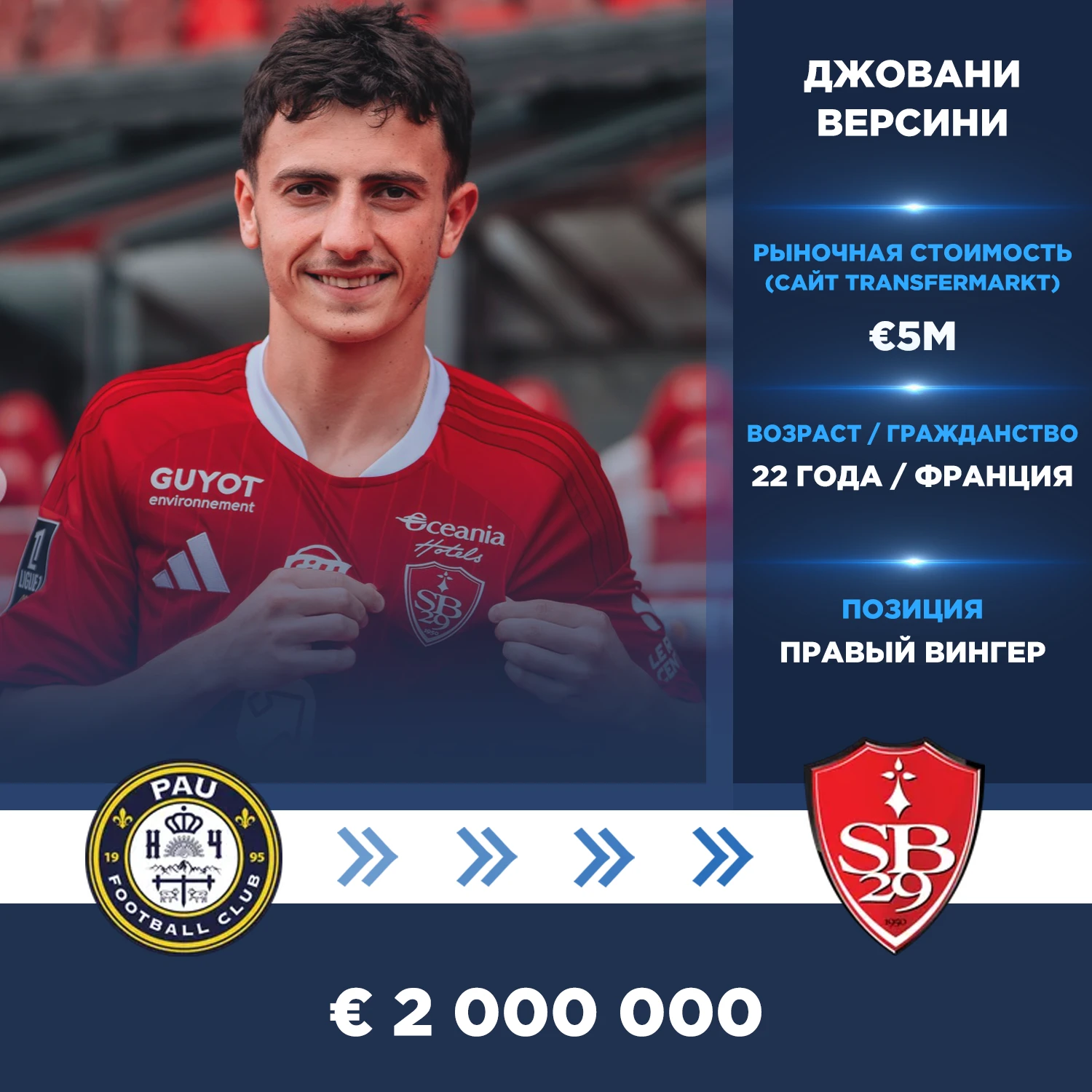 Официально: Джовани Версини перешёл в «Брест» из «По» (Франция).