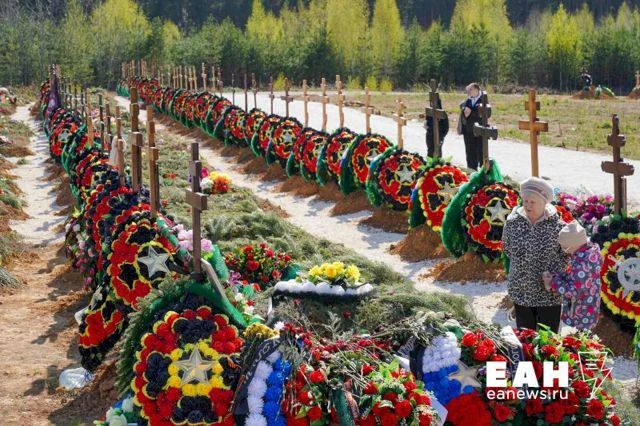 🕯 В Свердловской области создадут поименный список погибших участников СВО

Губернатор Денис Паслер