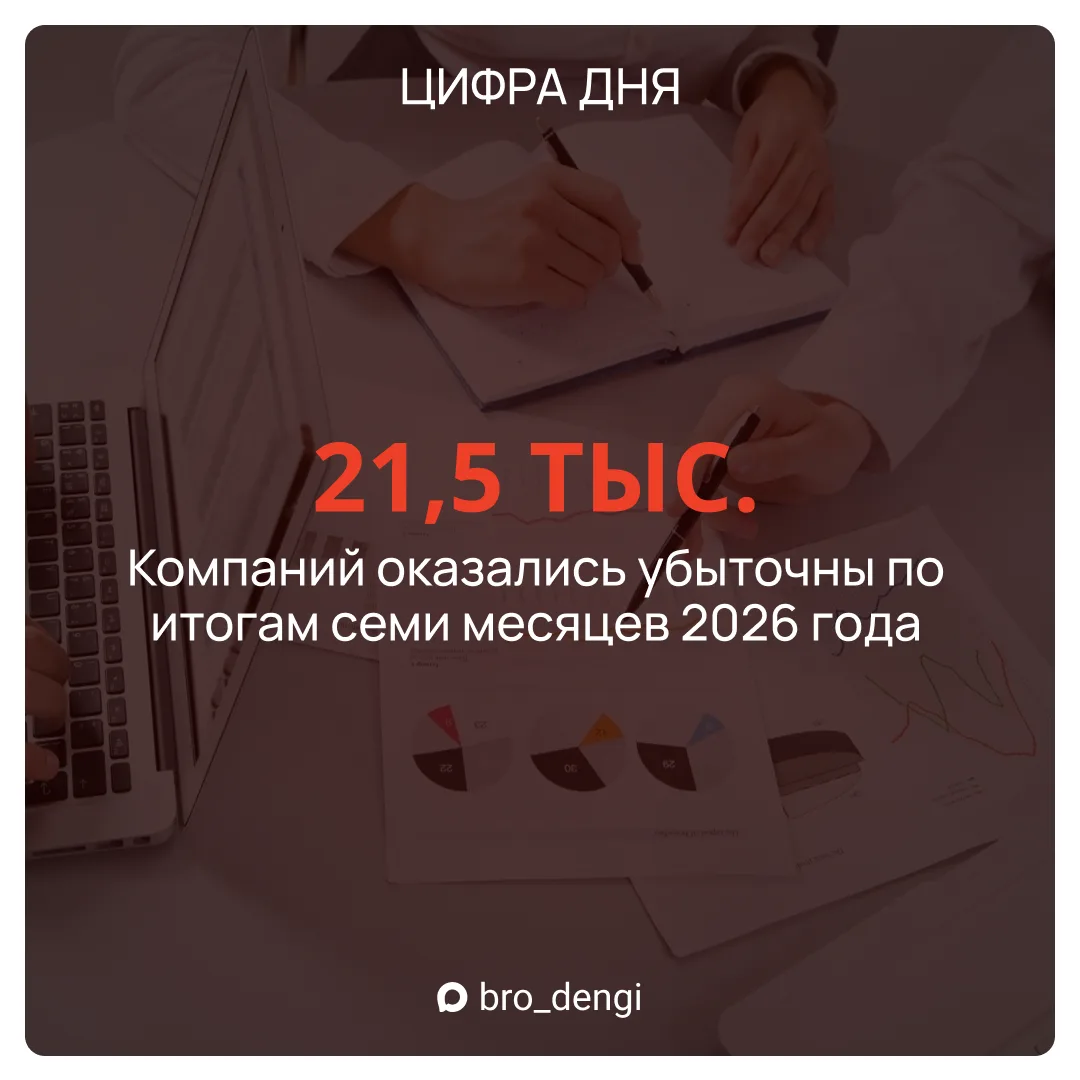 Российский бизнес начал зарабатывать меньше
