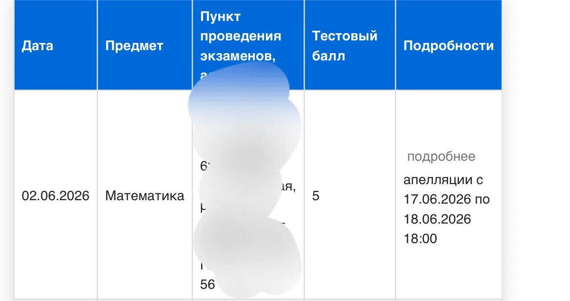 ДАНИР, СПАСИБО!!! у меня 22б, 5!!!!
я очень волновалась за то, что будет 21б, но я смогла!!!!