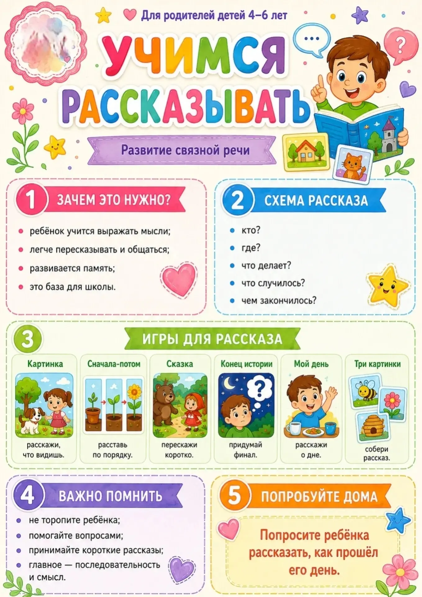 ЛЕТО С ЛОГОПЕДОМ👶☀️