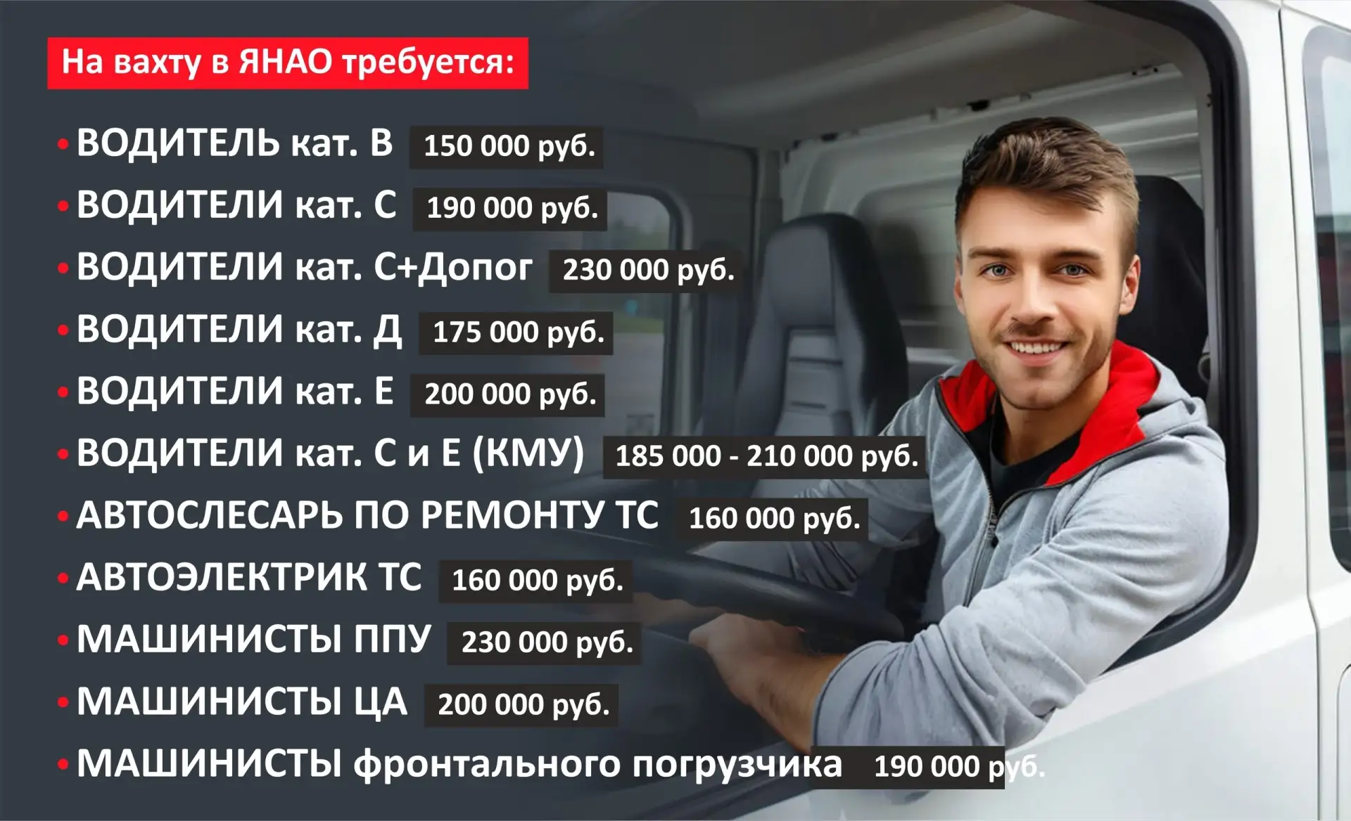 Требуются на вахту