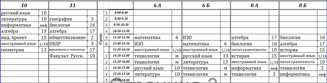 10,11, 6АБ, 8АБ на среду 2.09