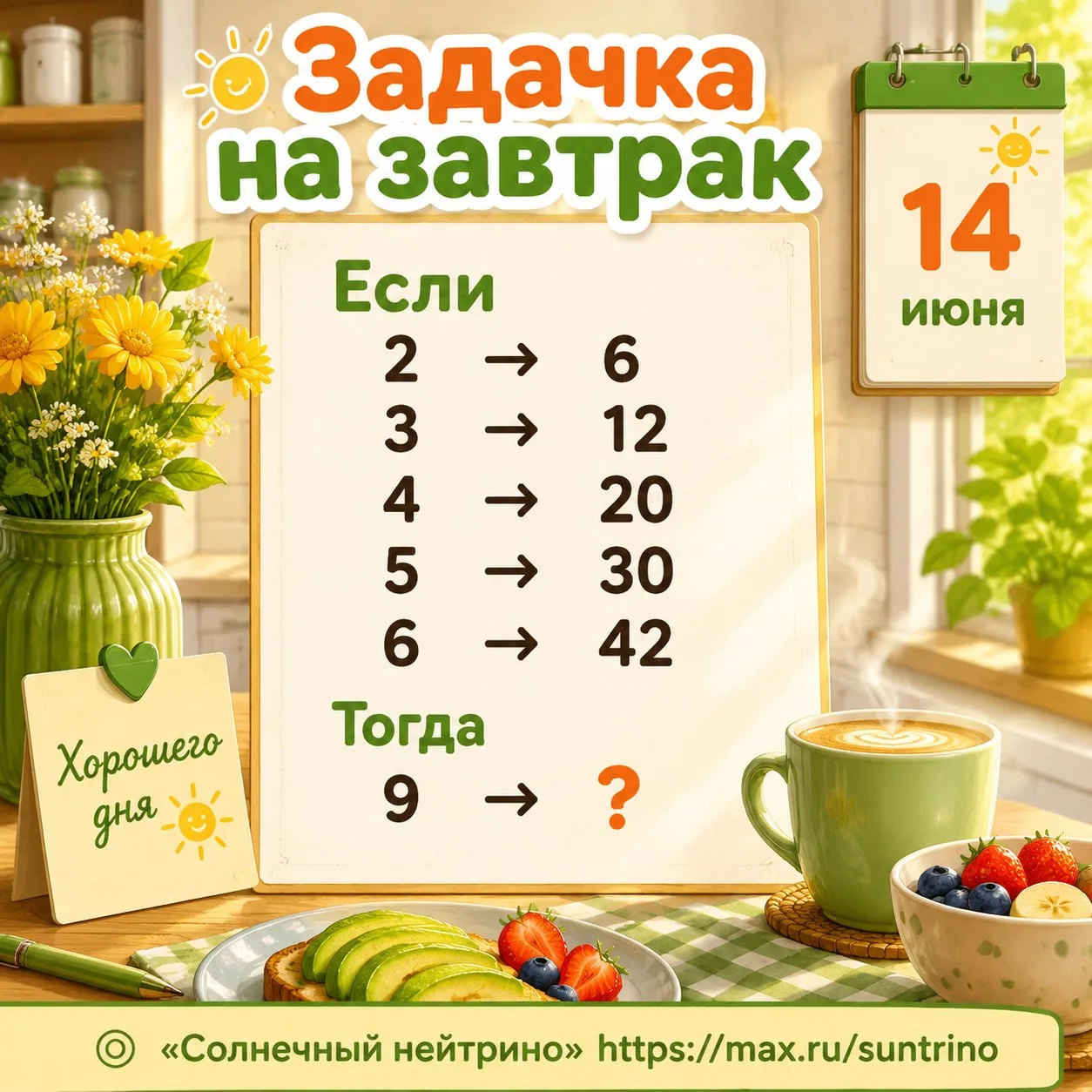 ☀️ Задачка на завтрак ☕️

Если  

2 → 6  
3 → 12  
4 → 20  
5 → 30  
6 → 42  

Тогда  
9 → ?

Напиши