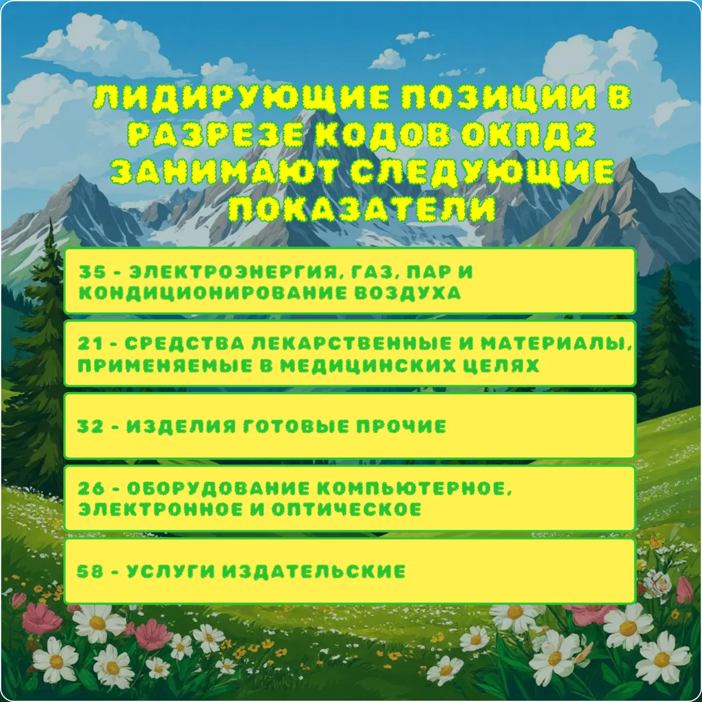 По данным Единой информационной системы в сфере закупок, по состоянию на май 2026 года ...