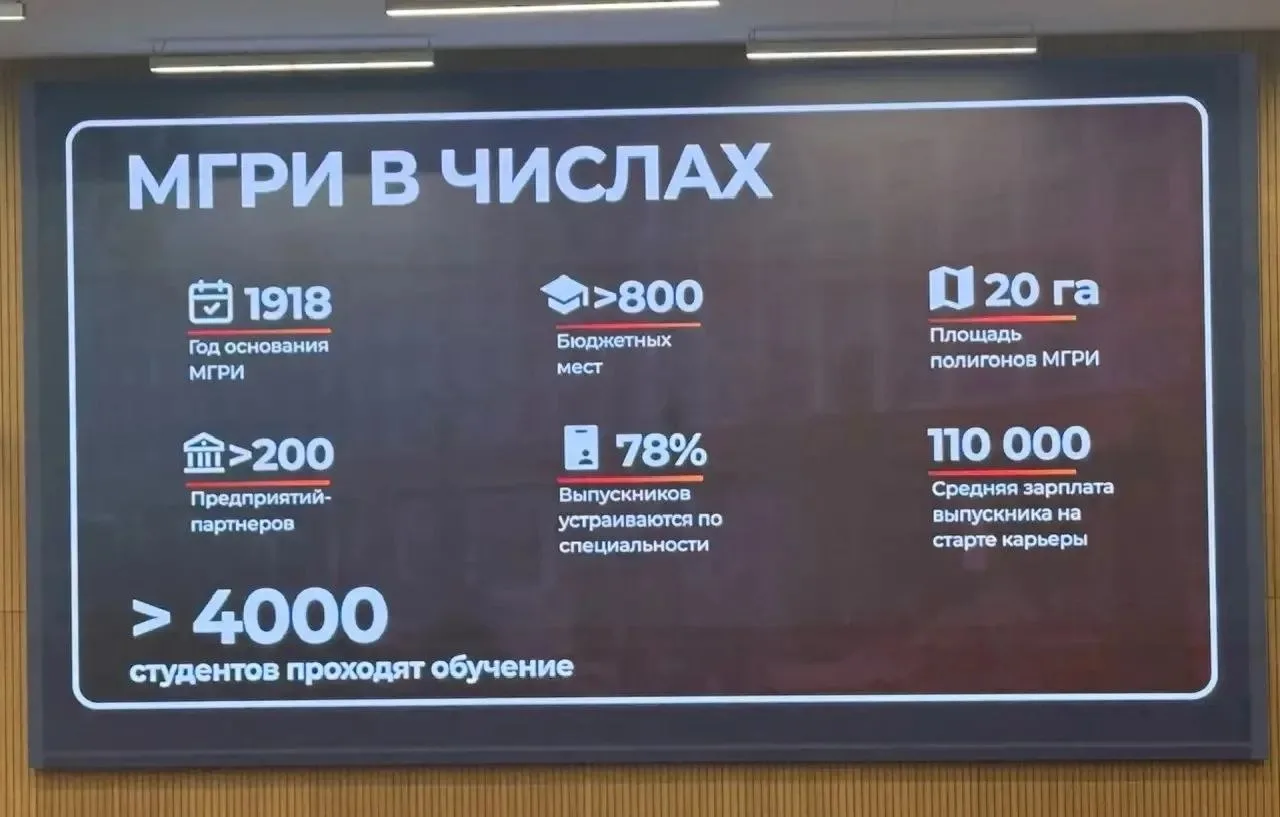 Мария, ученица 11 инженерного класса, посетила День открытых дверей в Российском государственном гео