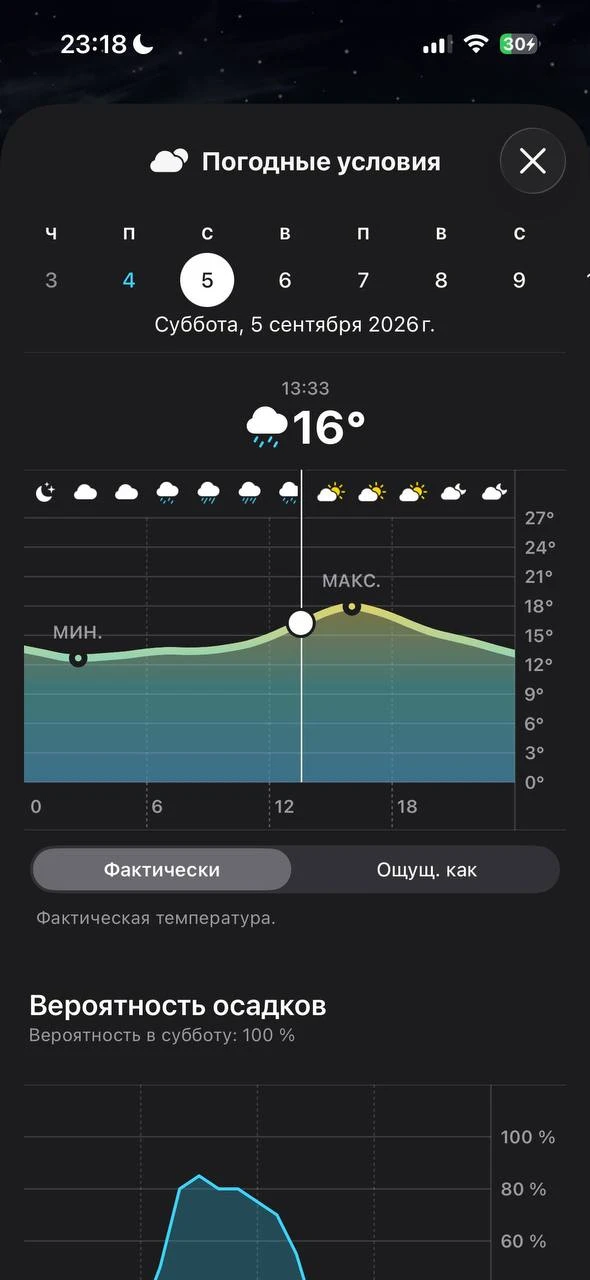 Мы завтра на мастер классах😂