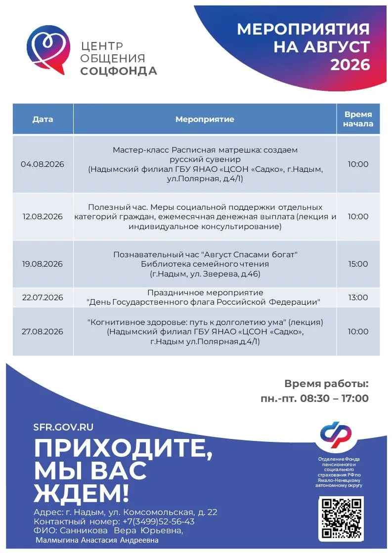 Медиа публикации