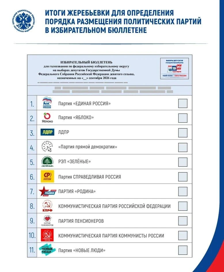 Определен порядок партий на выборах.