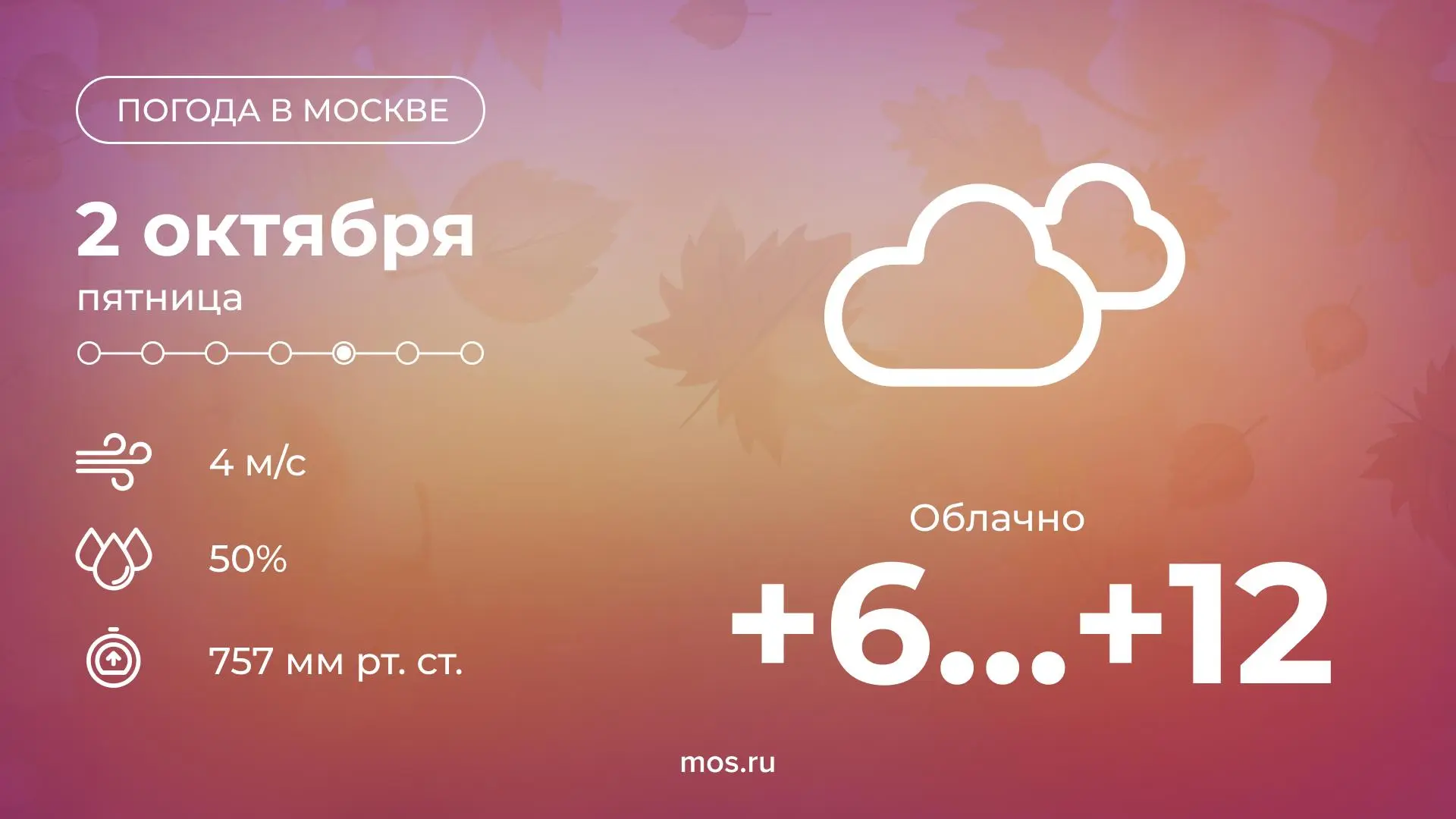 ☁️ Доброе утро! Сегодня в Москве будет облачно. Температура воздуха днем поднимется до ...