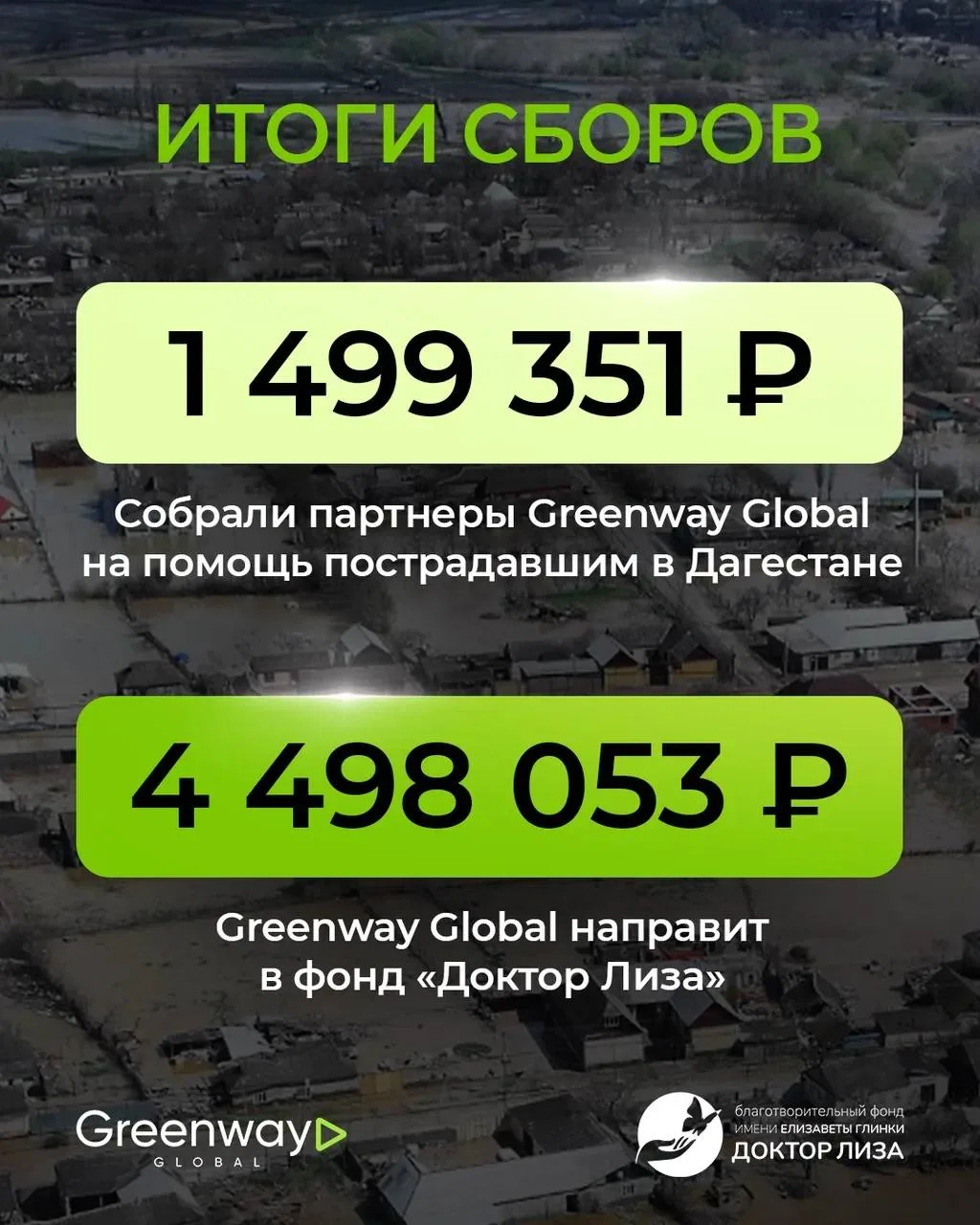СПАСИБО, ЧТО НЕ ОСТАЛИСЬ В СТОРОНЕ  Есть моменты, когда слова становятся слишком простыми. И всё рав