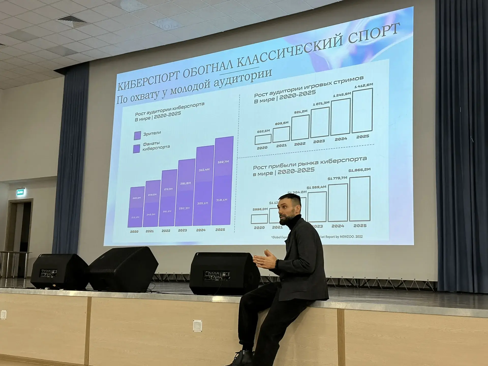 🎮 Активисты классов #Родной36 продолжают погружение в мир фиджитал-спорта  16 декабря в нашей школе 