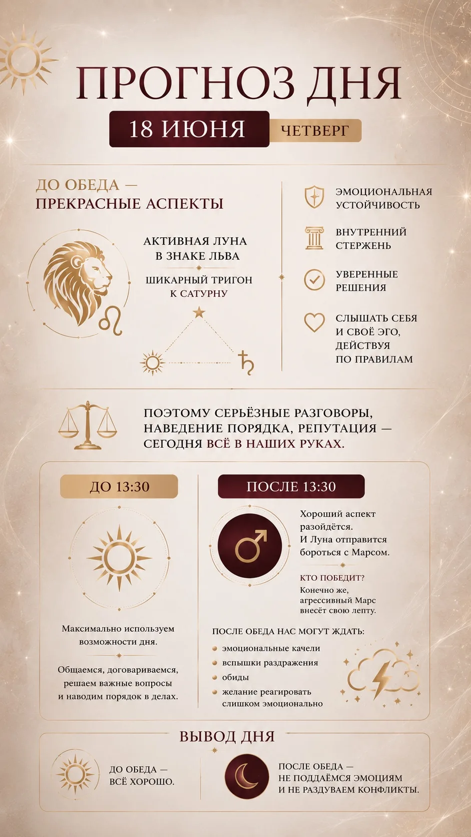 ПРОГНОЗ ДНЯ | 18 ИЮНЯ • ЧЕТВЕРГ