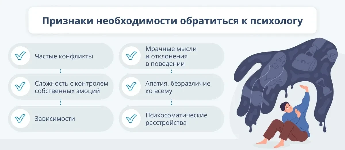 НАША ПСИХОЛОГИЧЕСКАЯ БЕЗОПАСНОСТЬ  ⚡️В апреле в образовательных учреждениях нашей области проводится