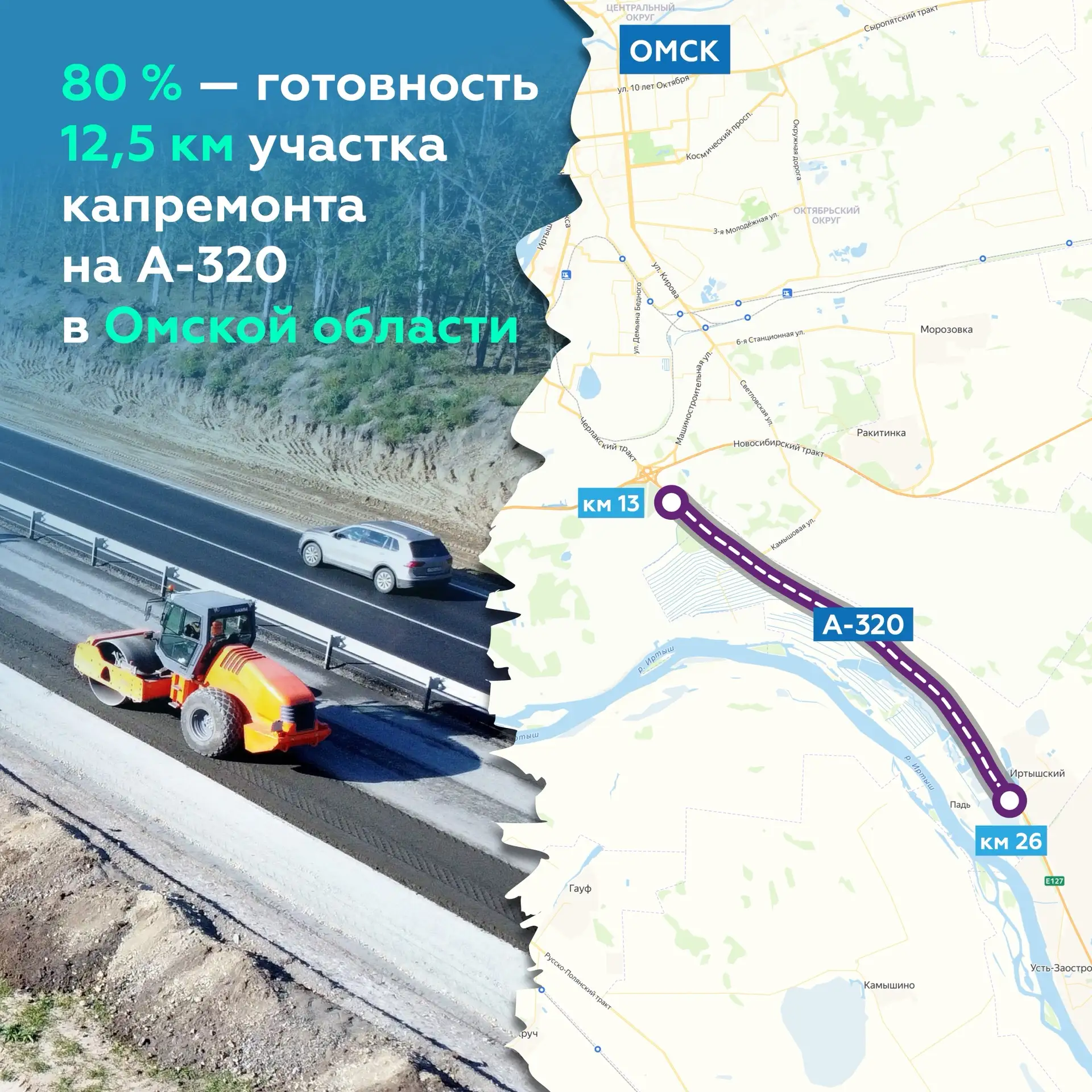 Расширяем участок трассы А-320 на подъезде к Омску

Капитально ремонтируем отрезок с 13-го по 26-й к