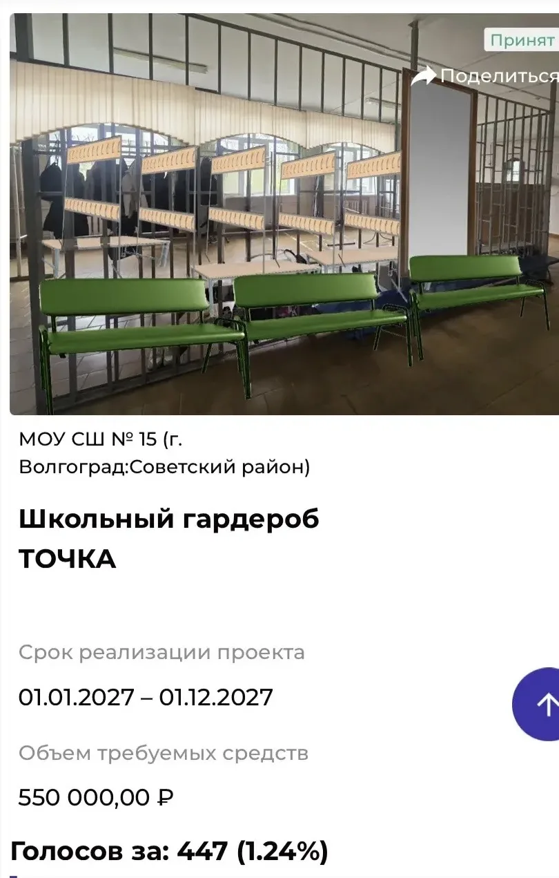 🏫Уважаемые педагоги, родители и все, кто не остался равнодушным и поддержал наш проект школьного га