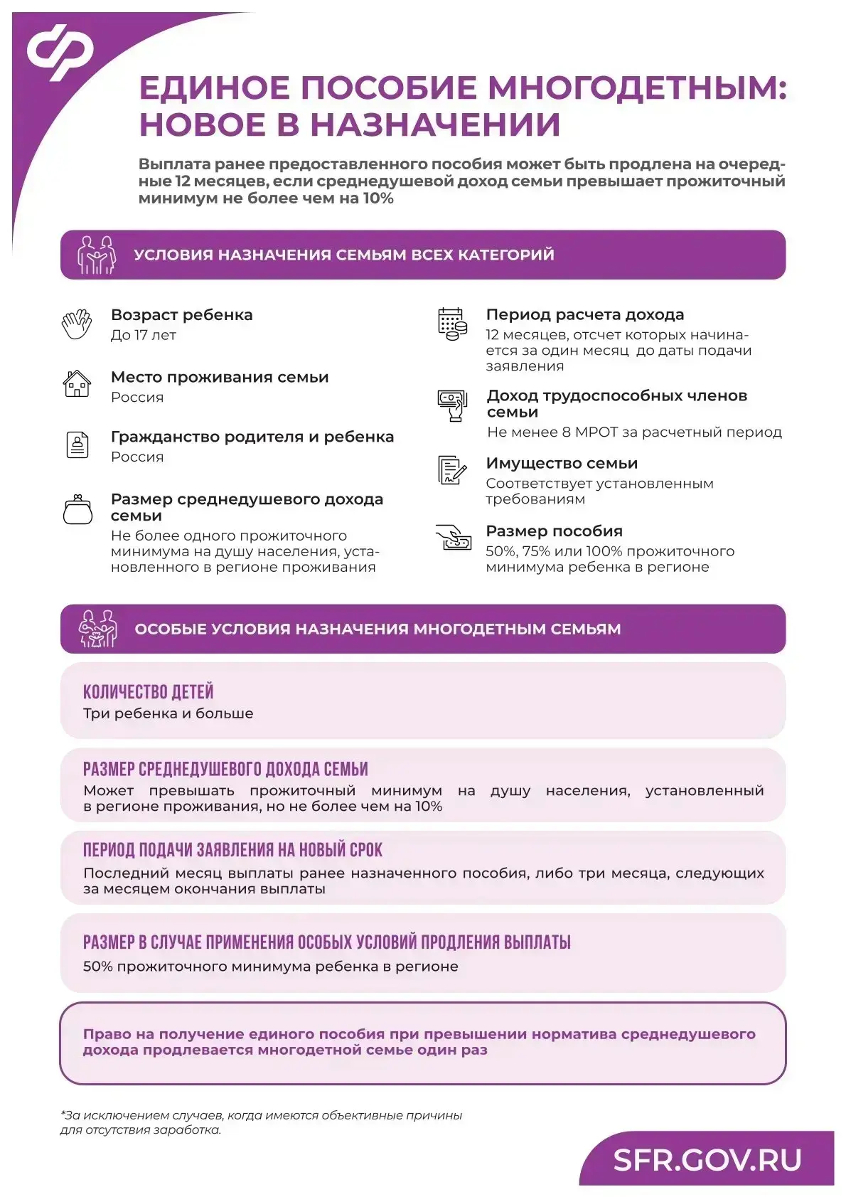 📢 ВАЖНО: ЕДИНОЕ ПОСОБИЕ ДЛЯ МНОГОДЕТНЫХ — НОВЫЕ ПРАВИЛА ПРОДЛЕНИЯ

Многодетные семьи, внимание! Поя