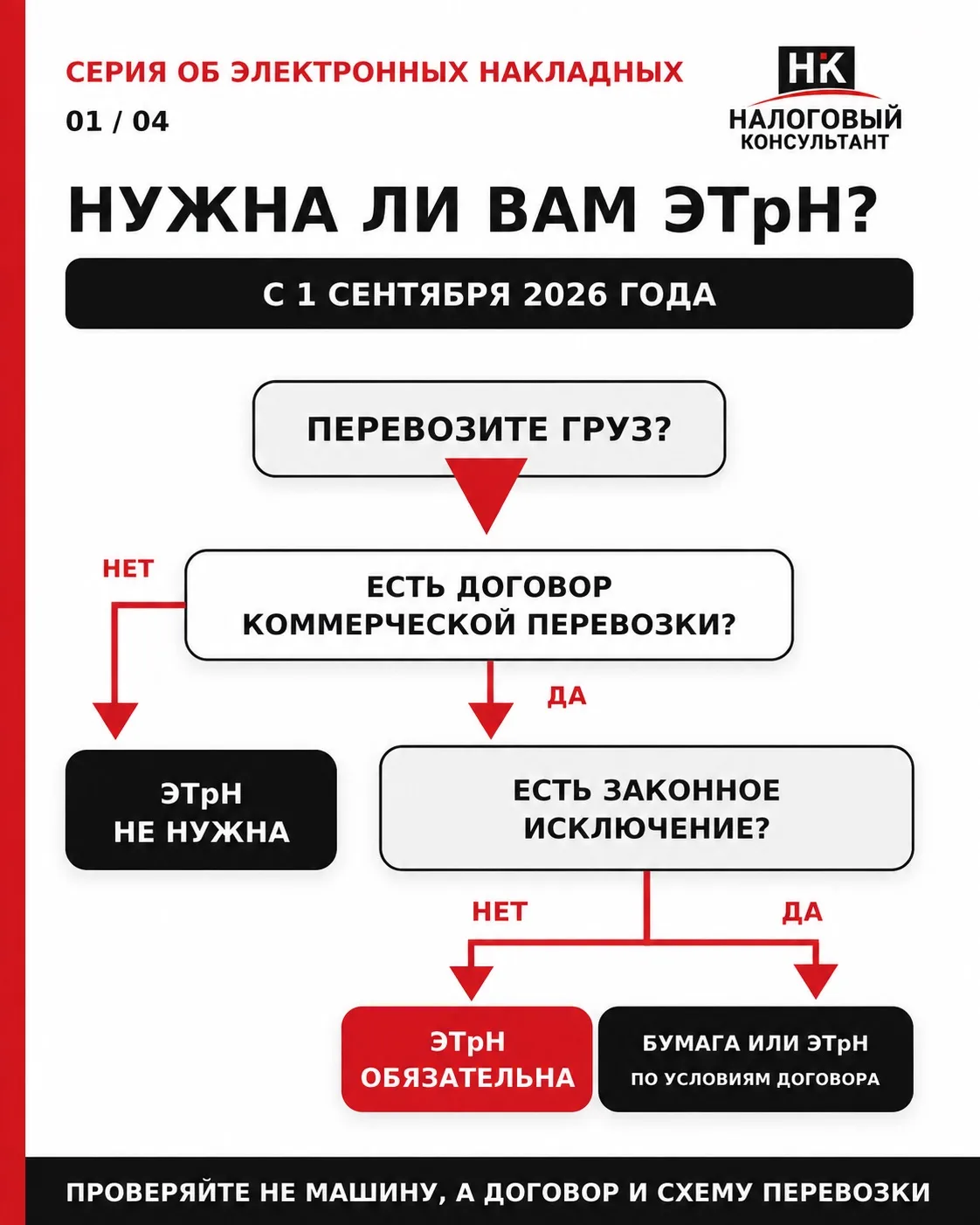 ЭТрН с 1 сентября 2026 года: кого коснутся новые правила