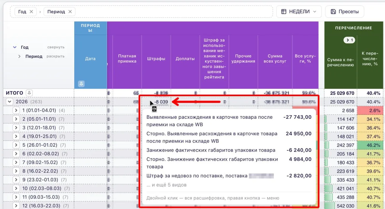 🆕 Штрафы WB теперь раскрываются прямо в отчёте!