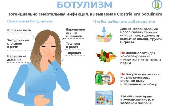 🍄🥫 Домашние грибные консервы — один из главных источников ботулизма. ☠️⚠️Бактерии, вы...