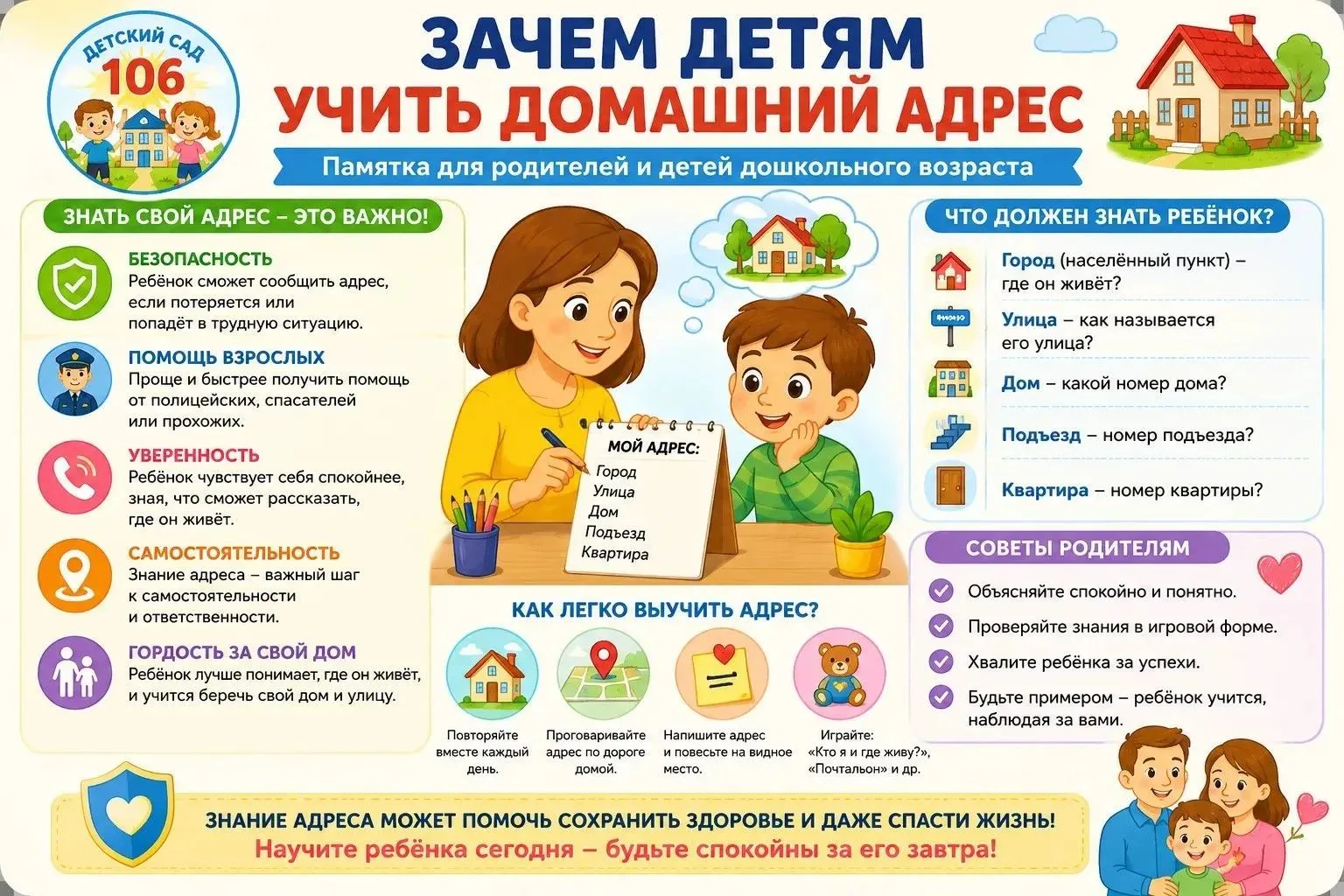«Мама, я живу на улице...» — почему важно учить с ребенком домашний адрес? 🏠✨