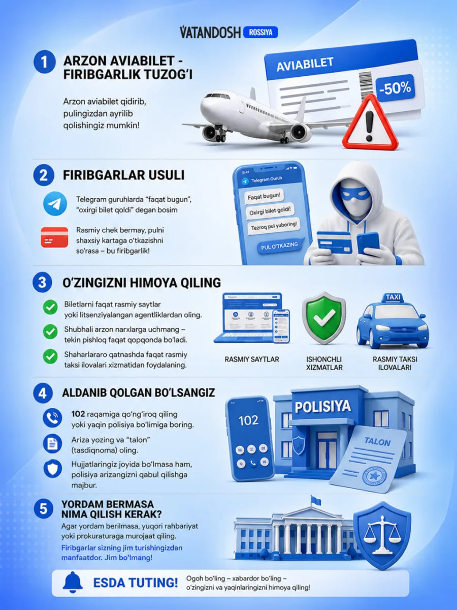 «Arzon chiptalar» hiylasi  💬 Arzon aviabilet qidirib, bor-budingizdan ayrilib qolishingiz mumkinli