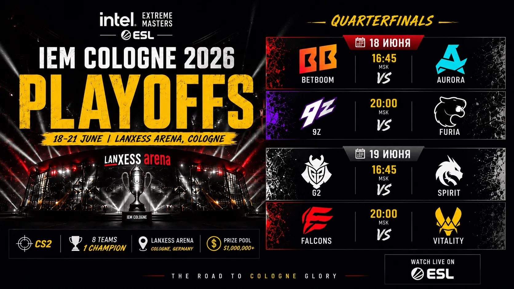 🔥 Сегодня стартует плей-офф IEM Cologne Major 2026 по CS2

После двух недель матчей в Кёльне остали