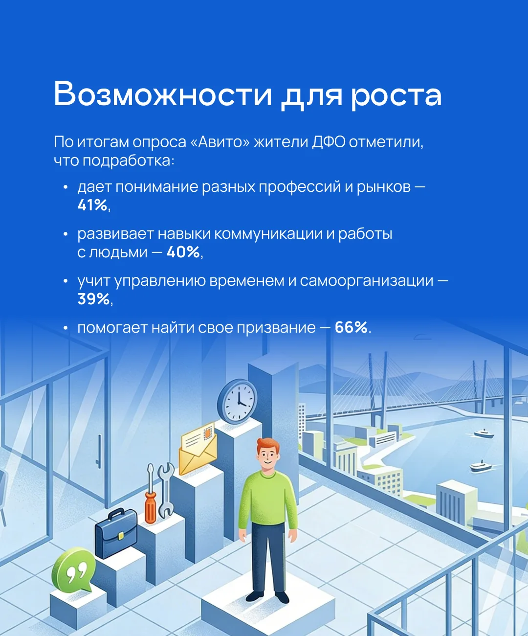 Дополнительный заработок и возможность развить новые компетенции — у жителей Дальнего Востока растет