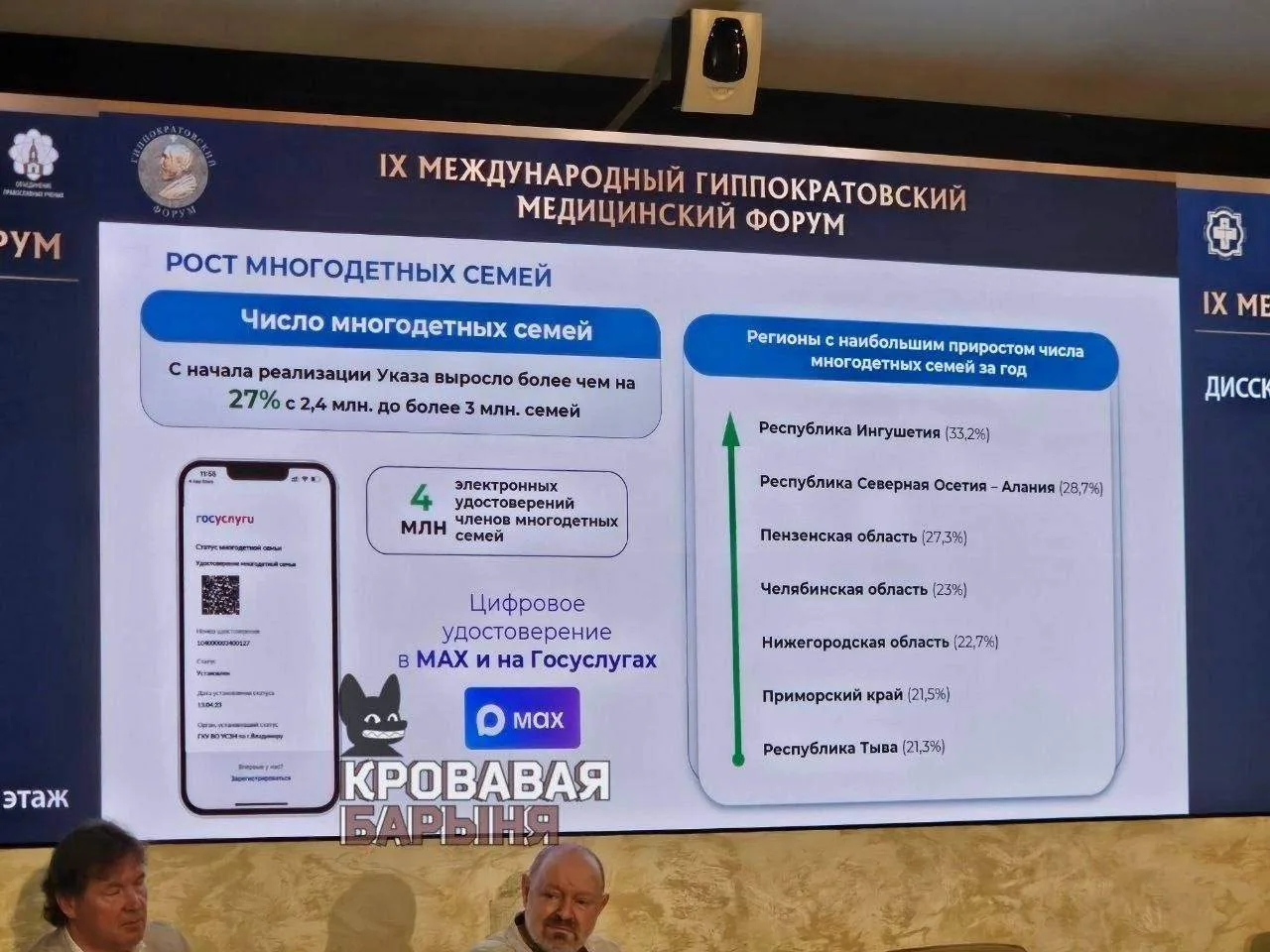 ‼️ Северная Осетия и Ингушетия вошла в тройку лидеров по росту числа многодетных семей

По данным, п