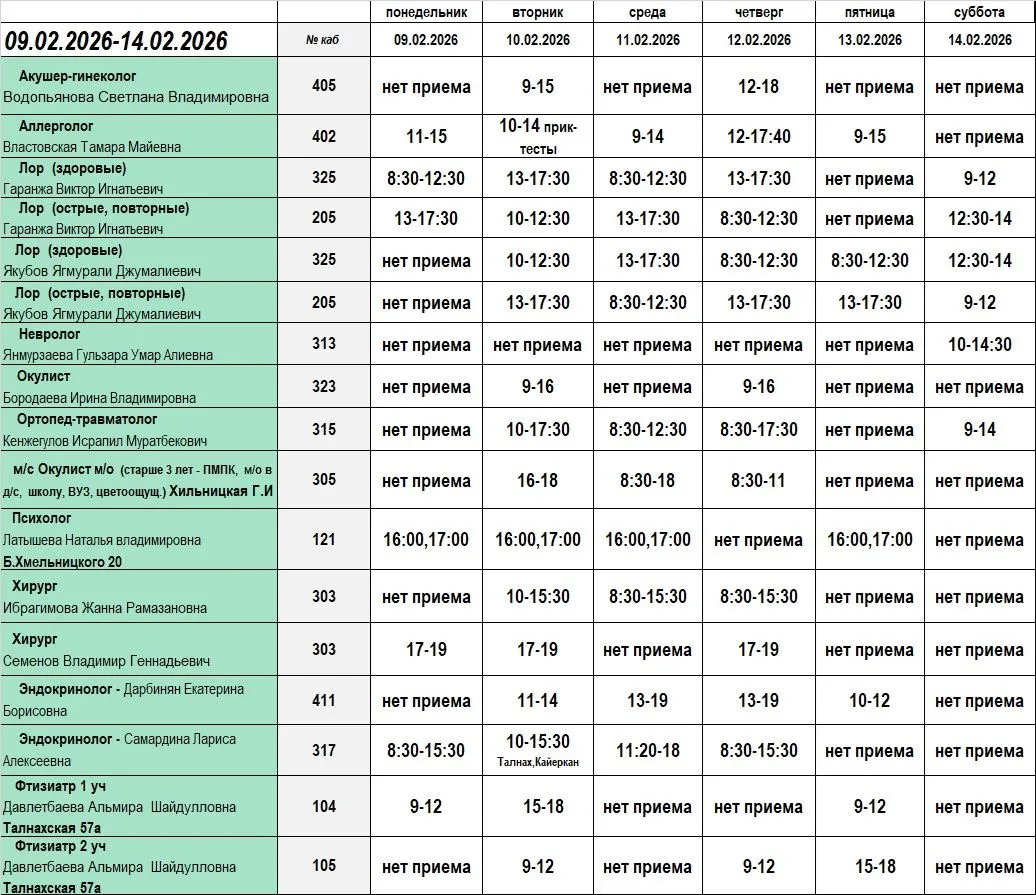 Предоставляем расписание специалистов детской поликлиники с 09.02.2026 г. по 14.02.2026 г.  Напомина