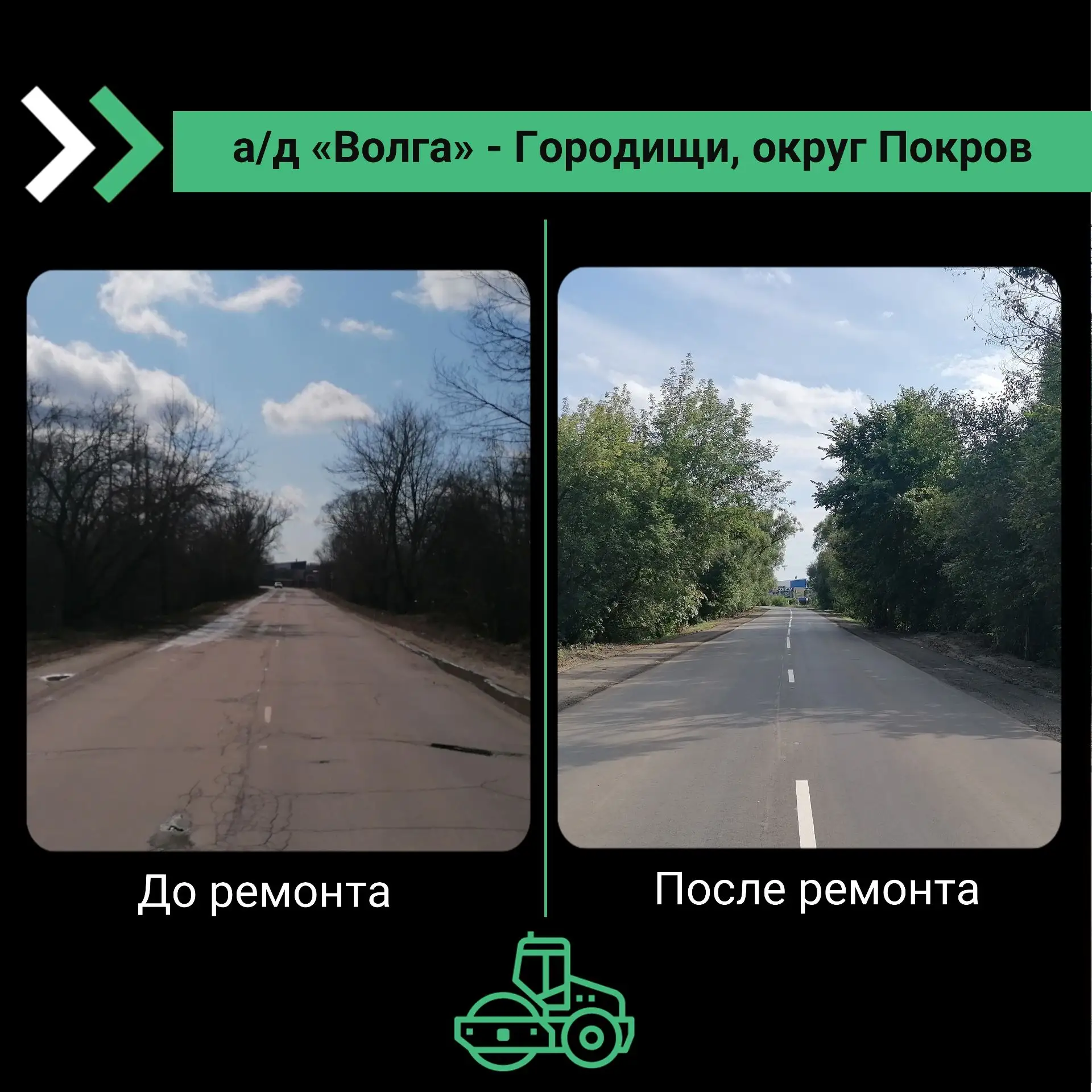 ✅ В округе Покров по нацпроекту «Инфраструктура для жизни» обновили участок дороги «Вол...
