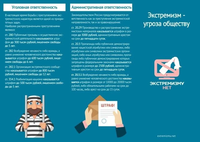 Экстремизм - угроза обществу!