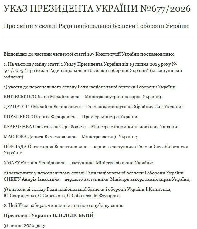 Зеленский обновил состав СНБО

В него вошли Драпатый, Выговский, Корецкий, Кравченко, Поклад, Маслов