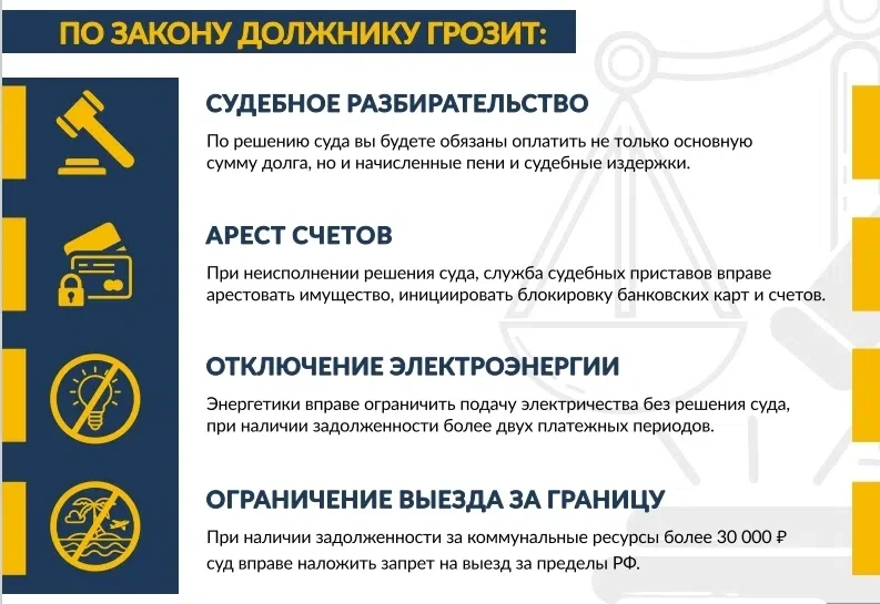 Специалисты «Нижнетагильской Энергосбытовой компании» подготовили ответы на наиболее часто задаваемы