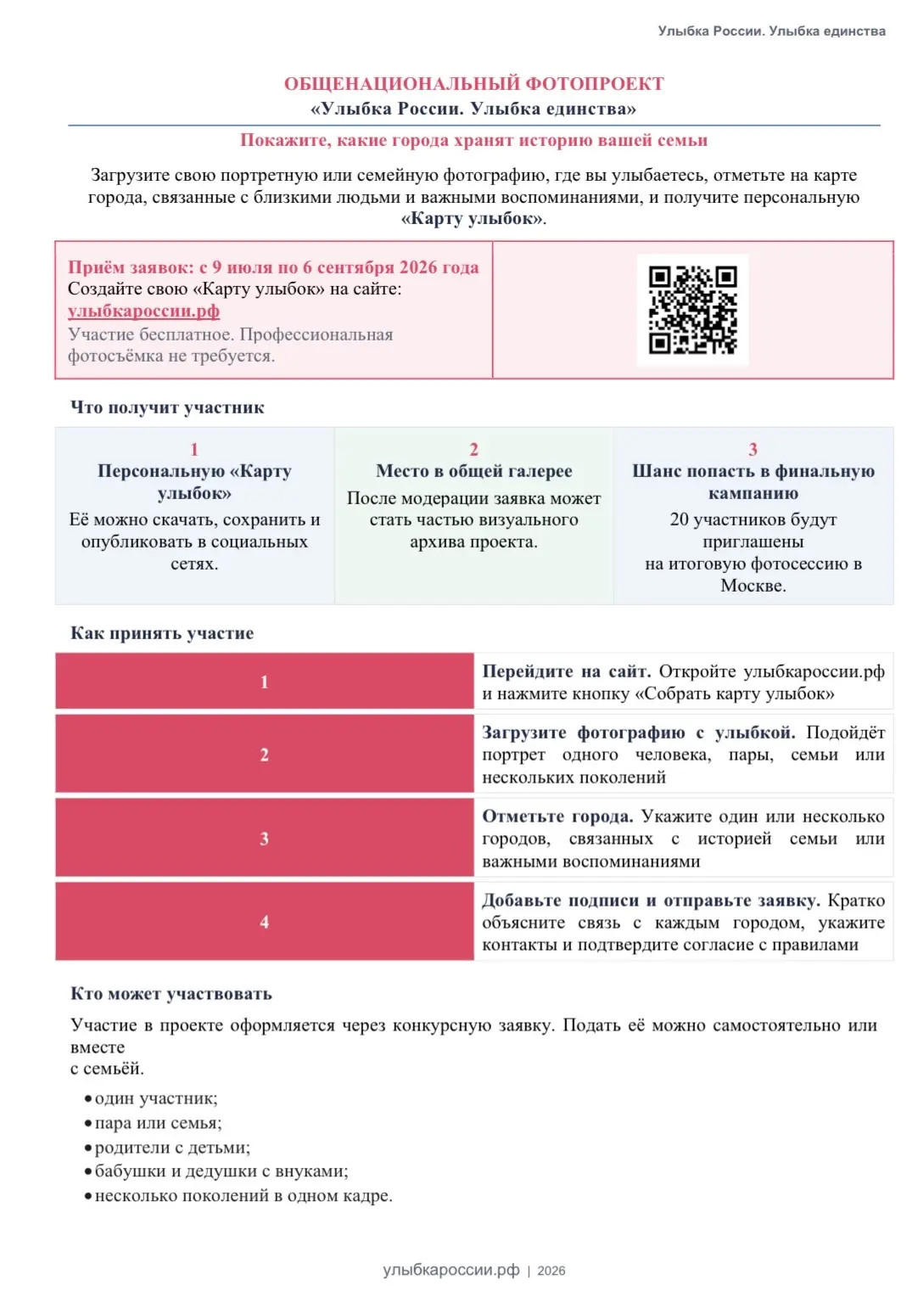 Медиа публикации