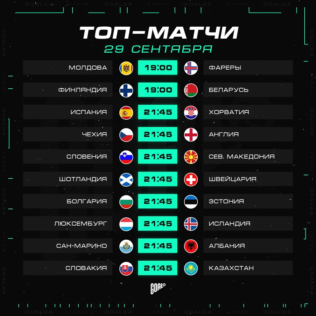 🍿 Лига Наций продолжается
