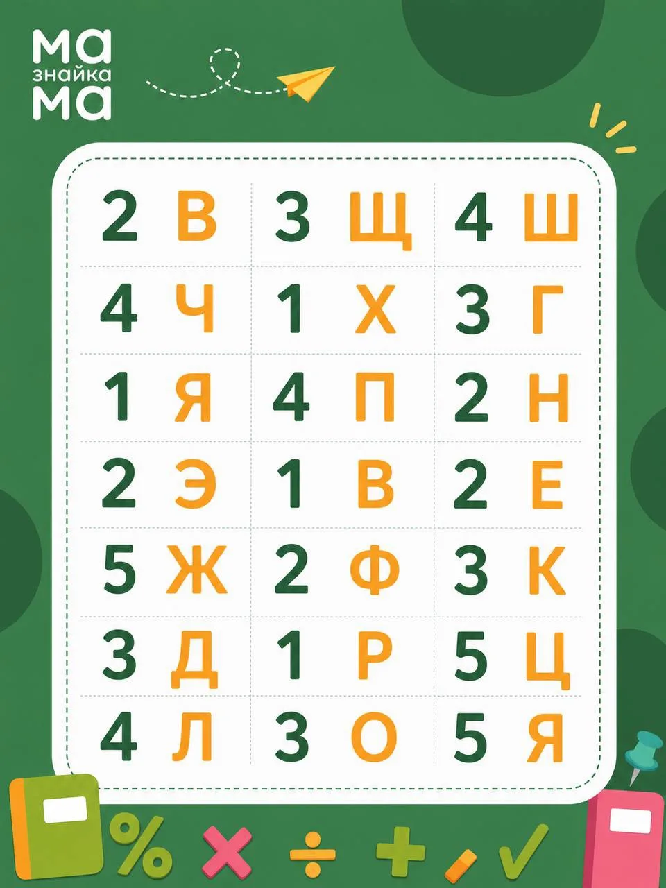 «Моя игра — мои правила!» 🎲