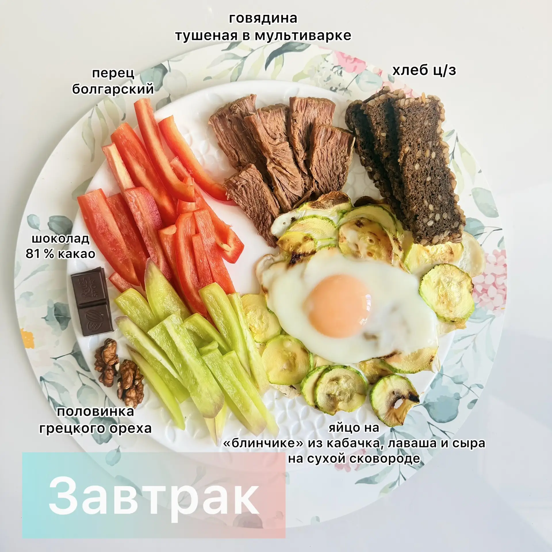 Это варианты завтрака/обеда/ужина Раисы - она худеет и делится своими «Вкусными тарелка...