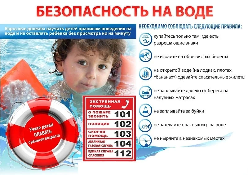 Памятки для родителей по безопасности детей в период летних каникул

Уважаемые родители, предупрежда