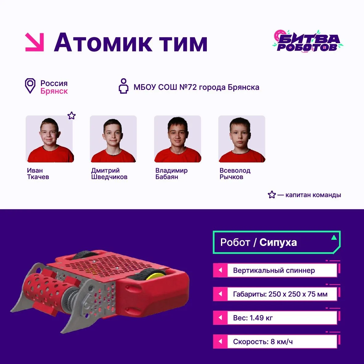 Брянская команда примет участие в Международном чемпионате по битве роботов