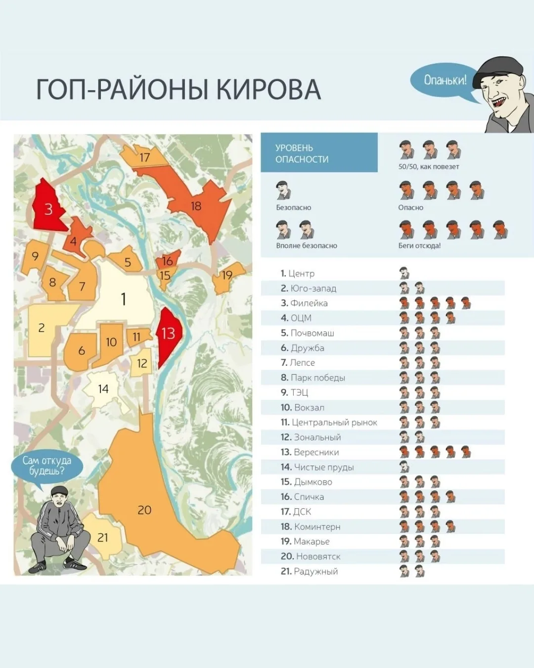 😉👍 Районы города Киров теперь и в МАХ