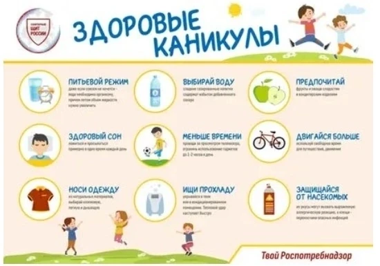 Здоровые каникулы: полезные советы. 
 
С наступлением летних каникул перед многими родителями встаёт