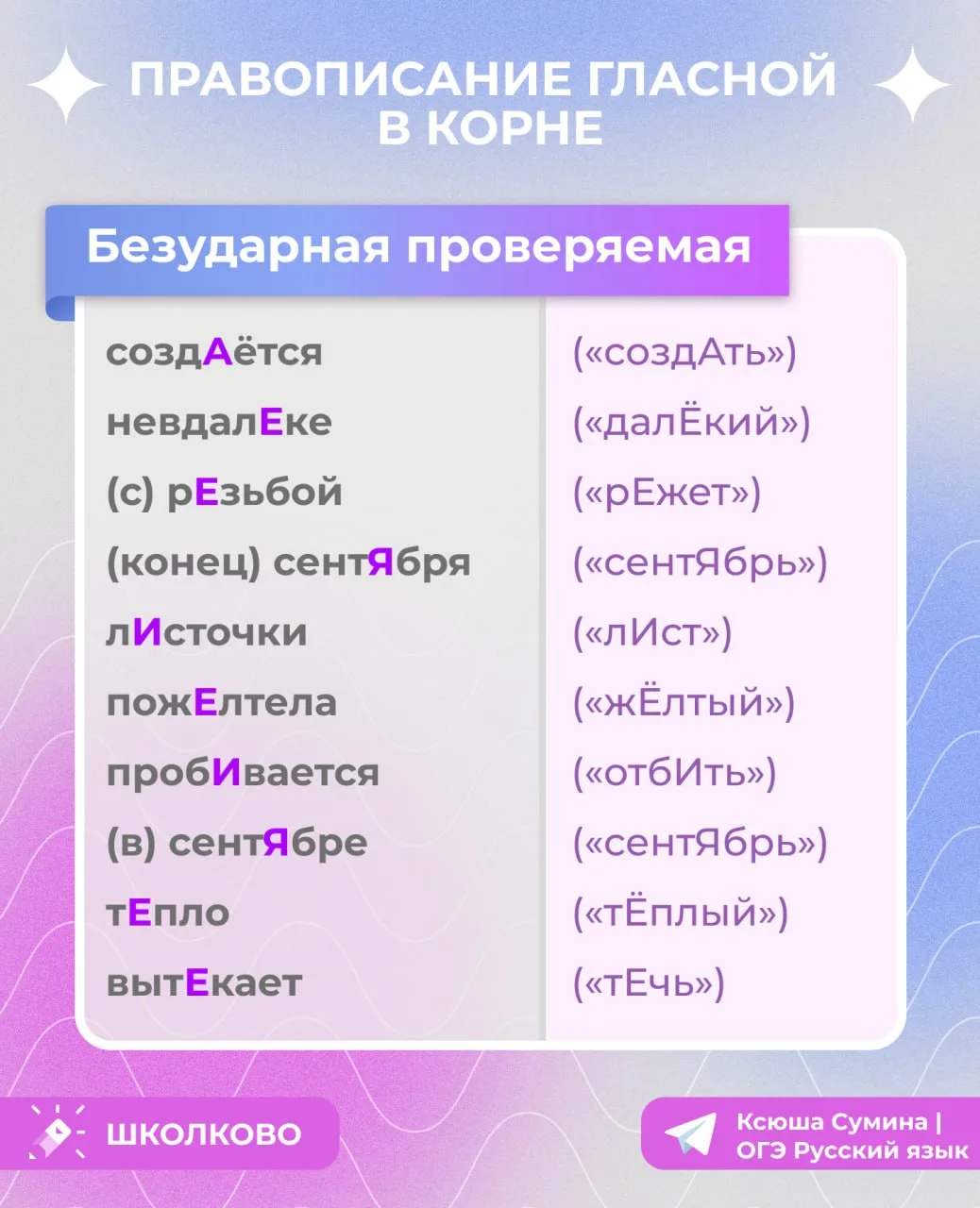 Карточки с правописанием безударной гласной в корне 🌙  Все ли слова вы сможете написать верно? 🤍  #з