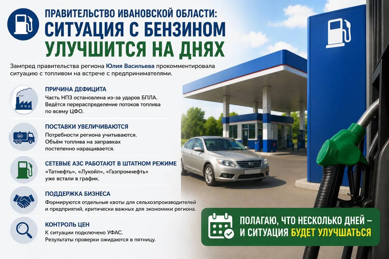 ⛽ Власти: ситуация с бензином в Ивановской области должна улучшиться в ближайшие дни