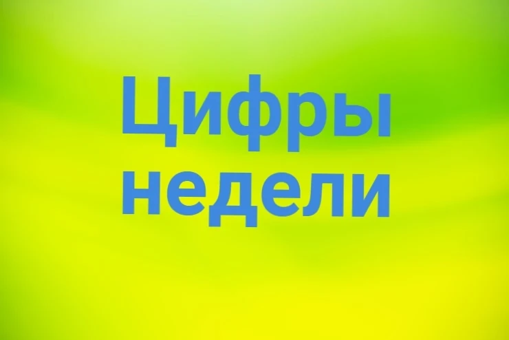 2️⃣2️⃣3️⃣ ученика начальной школы стали участниками метапредметного события.  2️⃣5️⃣ девятникласнико
