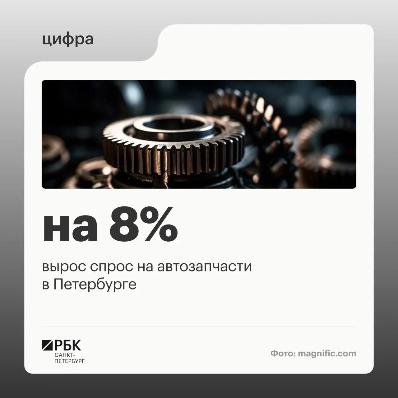 📈Спрос на автозапчасти в Петербурге увеличивается вслед за ростом рынка автомобилей с пробегом

Во 