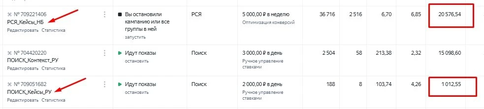 Минус 21.500 рублей на новый тест в своей рекламе