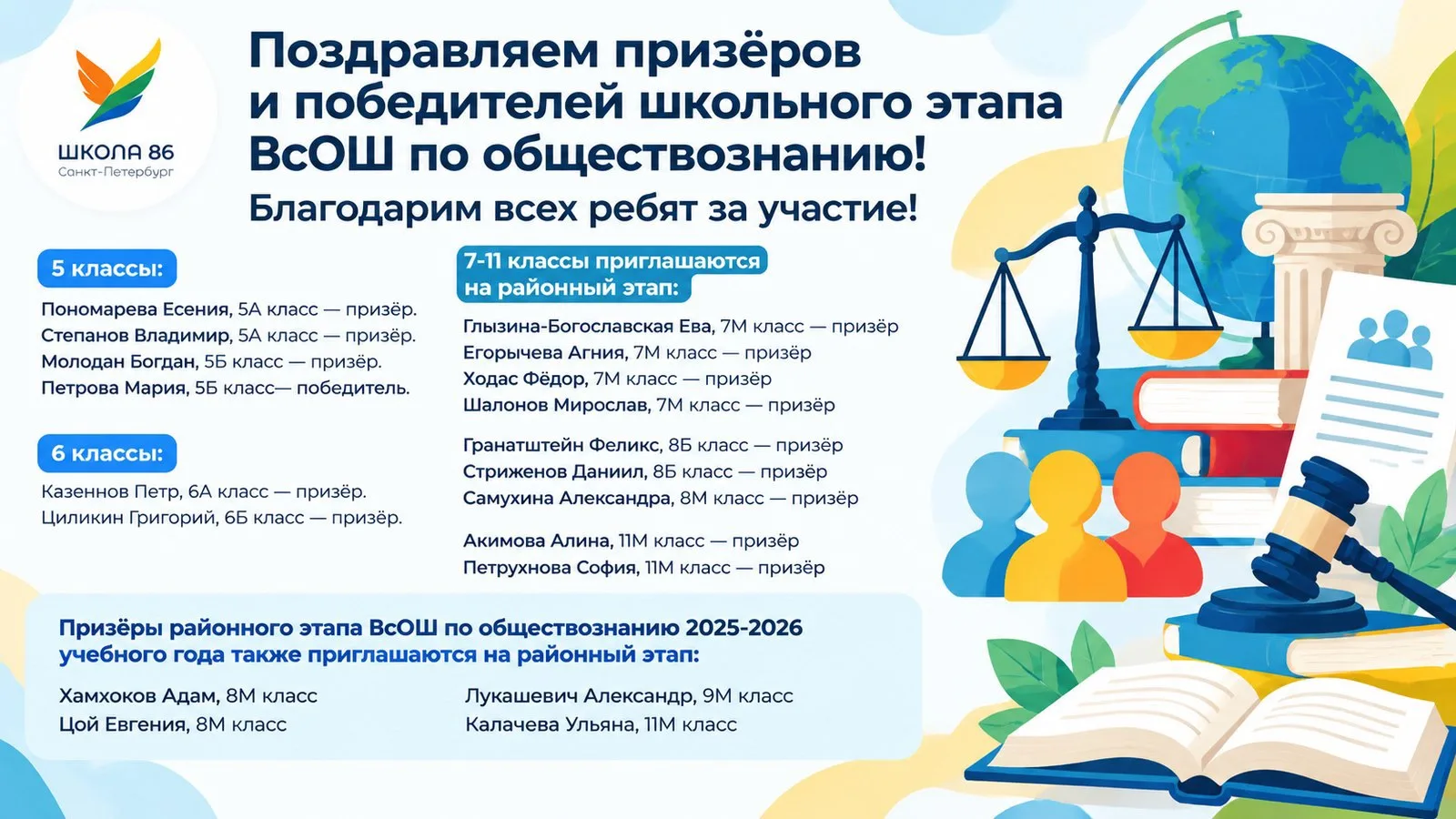 🗓️14 сентября 2026 года прошел школьный этап ВсОШ по 👨‍👩‍👧‍👦📝🔈ОБЩЕСТВОЗНАНИЮ🌳📊🌏