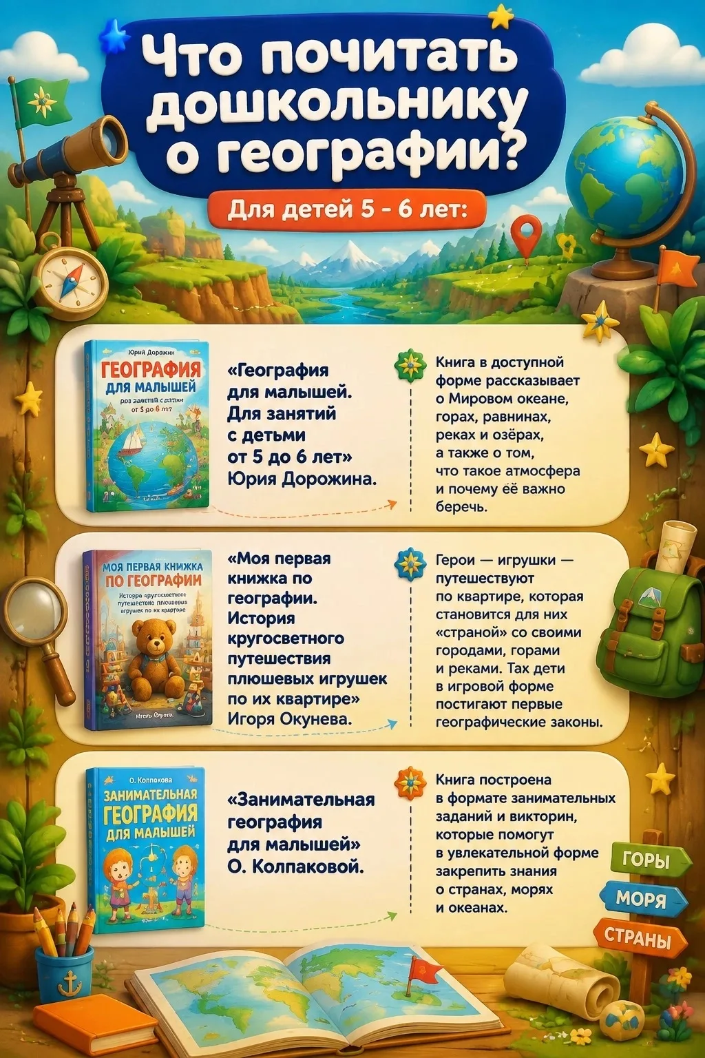 🌎В честь дня географа,  мы сделали подборку книг, знакомящих дошкольников с такими гео...