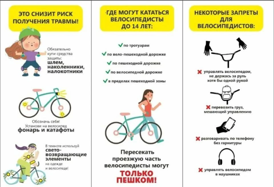 Что важно знать
🚴 Где можно ездить. Это зависит от возраста:

До 7 лет — только по тротуарам, пешех